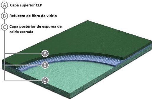 Suelo vinílico deportivo Grabo Rocket - Dias Flooring Suelo vinílico deportivo Grabo Rocket