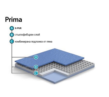 Винилова спортна настилка Prima 2