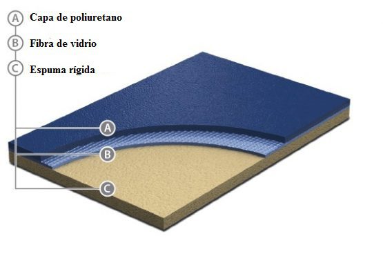 Pavimento deportivo Graboflex Start - Dias Flooring suelo vinilico deportivos