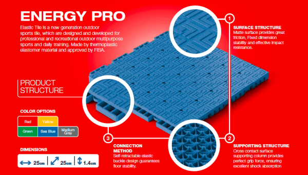 Pavimento deportivo modular de exterior ENERGY PRO